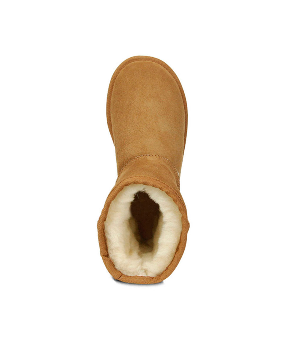  Womens UGG Premium Classic Mini Australia Online Sale- The UGG Store